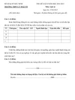 Đề thi học kì 2 môn Lịch Sử lớp 10 trường THPT Lý Thái Tổ năm học 2014-2015