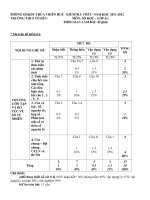 Đề kiểm tra 1 tiết môn số học lớp 6   trường THCS tố hữu