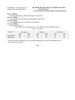 Đề kiểm tra Học kỳ II lớp 11 năm 2012 - 2013, THPT Lê Thánh Tông tỉnh Gia Lai Môn Địa