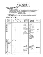 Đề kiểm tra cuối kỳ II Tiếng Anh lớp 9