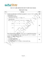Đáp Án Và Biểu Điểm Đề Thi Thử Môn Toán Tốt Nghiệp Trung Học Phổ Thông Năm Học 2014