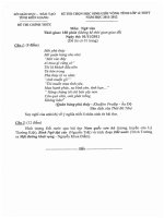 Đề thi học sinh giỏi lớp 12 THPT tỉnh Kiên Giang năm 2012 môn văn