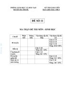 Đề học sinh giỏi môn sinh học lớp 9 tham khảo luyện thi  (1)