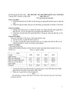 đề thi thử môn địa Trường THPT chuyên Lê Quý Đôn Quảng Trị năm 2015