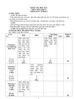 Kiểm tra Học kỳ I Hóa lớp 9