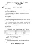 Đề thi thử THPT Quốc gia năm 2015 môn Địa lý - Cụm 11