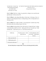 Thi thử THPT Quốc gia tại TP. HCM_Đề thi, đáp án môn Lịch sử năm 2015