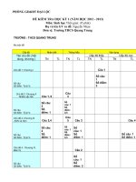 Đề và đáp án kiểm tra học kì môn sinh học lớp 9 sưu tầm (29)