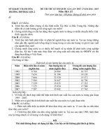 Đề thi thử Quốc gia lần 2 năm 2015 môn Địa lý trường THPT Hậu Lộc 2, Thanh Hóa