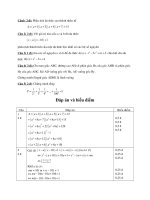 Đề thi thử Học sinh giỏi Lớp 8 môn Toán_1