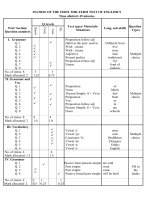 Đề Kiểm tra giữa kỳ I Tiếng Anh 9