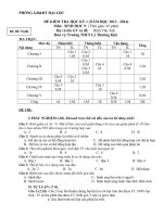 Đề và đáp án kiểm tra học kì môn sinh học lớp 9 sưu tầm (19)