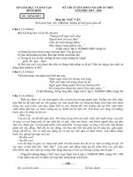 Đề thi thử vào lớp 10 môn Ngữ văn năm học 2015-2016 tỉnh Bình Định