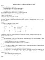 ĐỀ ÔN TẬP HSG VÀ TUYỂN CHUYÊN  HAY VÀ KHÓ