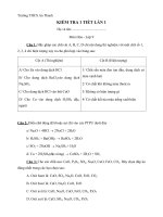 Đề kiểm tra 1 tiết hóa 9   trường THCS an thanh