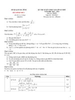 Đề tuyển sinh vào 10 môn toán năm 2012_HÀ TĨNH