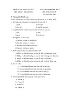 Đề kiểm tra học kì II lớp 8 môn Sinh học - THCS Nguyễn Huệ, Khánh Hòa (Đề 1)