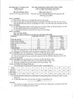 Đề thi học sinh giỏi lớp 12 THPT tỉnh Kiên Giang năm 2013 môn địa