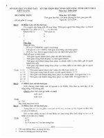 Tổng hợp đề thi HSG cấp tỉnh năm học 2008 - 2009 môn tin