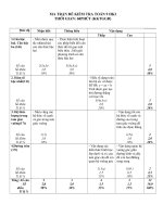 Đề Kiểm tra cuối kỳ I_Toán lớp 9_3
