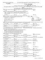 KỲ THI TUYỂN SINH LỚP 10 THPT NĂM HỌC 2015-2016 môn hóa tỉnh thái bình