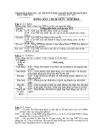 Đề thi môn sinh học lớp 9 vào 10 chuyên sinh tham khảo (5)