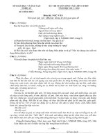 Đề thi tuyển sinh lớp 10 THPT tỉnh Nghệ An năm 2011 - 2012 môn Ngữ văn (Có đáp án)