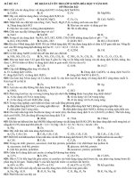 ĐỀ KHẢO SÁT ÔN THI LỚP 10 MÔN HÓA HỌC 9 NĂM 2015