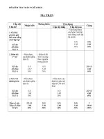 Đề kiểm tra giữa học kỳ II Toán lớp 9