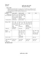 Đề kiểm tra một tiết môn sinh 9 có ma trận