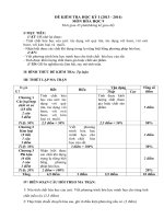 Đề Kiểm tra cuối kỳ I Hóa học lớp 9