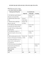 Đề kiểm tra học kì II môn Giáo dục công dân lớp 6 - Đề số 2