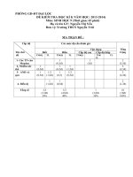 Đề và đáp án kiểm tra học kì môn sinh học lớp 9 sưu tầm (24)