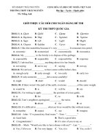 Đề thi thử THPT quốc gia môn Tiếng Anh 2015 số 22