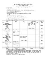 Đề Kiểm tra cuối kỳ I Sinh học lớp 9