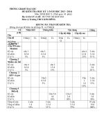 Đề và đáp án kiểm tra học kì môn sinh học lớp 9 sưu tầm (16)