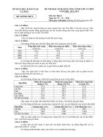 Đề thi học sinh giỏi tỉnh Cà Mau lớp 12 năm 2012 môn Địa lý