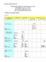 Đề và đáp án kiểm tra học kì môn sinh học lớp 9 sưu tầm (28)