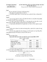 Đề thi học sinh giỏi lớp 9 THCS tỉnh Vĩnh Phúc năm 2013 môn Địa lý