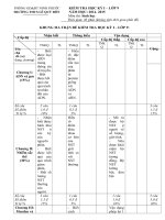 Đề và đáp án kiểm tra học kì môn sinh học lớp 9 sưu tầm (14)