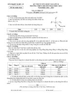 Đề thi tuyển sinh lớp 10 THPT chuyên Phan Bội Châu năm 2011 - 2012 môn Địa lý (Có đáp án)