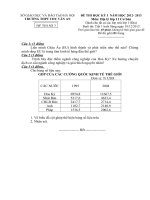 Đề thi học kì I môn Địa lý lớp 11 cơ bản (Đề 02) - THPT Chu Văn An (2012 - 2013)