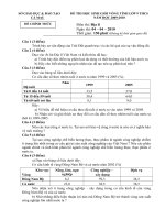 Đề thi học sinh giỏi tỉnh Cà Mau lớp 9 năm 2010 môn Địa lý