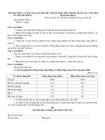 Thi thử THPT quốc gia tại TP. HCM_ Đề thi, đáp án môn Địa lý năm 2015