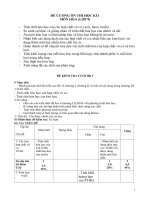 Kiểm tra Học kỳ I Hóa lớp 9