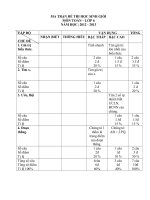 Đề kiểm tra, thi học sinh giỏi toán 6 sưu tầm tham khảo (3)