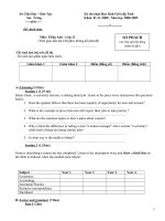 ĐỀ THI CHỌN HỌC SINH GIỎI tỉnh Sóc Trăng 2008 - 2009