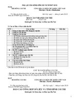 Sưu tầm đề học sinh giỏi sinh học lớp 8 tham khảo bồi dưỡng các năm (36)