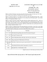 Đề thi thử Quốc gia lần 3 năm 2015 môn Lịch sử trường THPT Chuyên Nguyễn Huệ