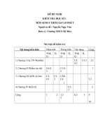 Đề và đáp án kiểm tra học kì môn sinh học lớp 9 sưu tầm (22)